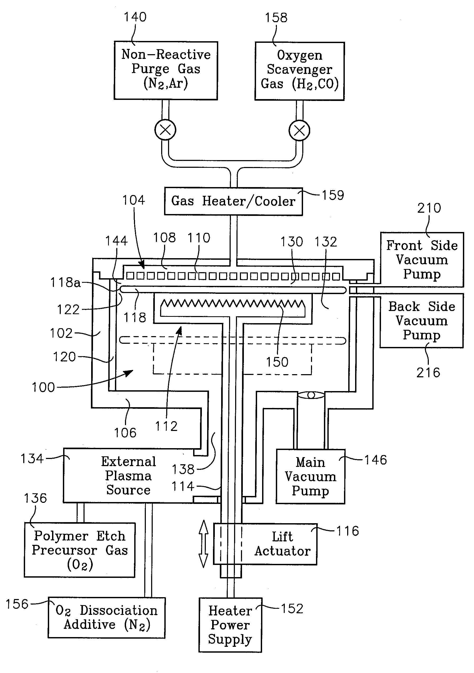 Reactor for wafer backside polymer removal using plasma products in a lower process zone and purge gases in an upper process zone