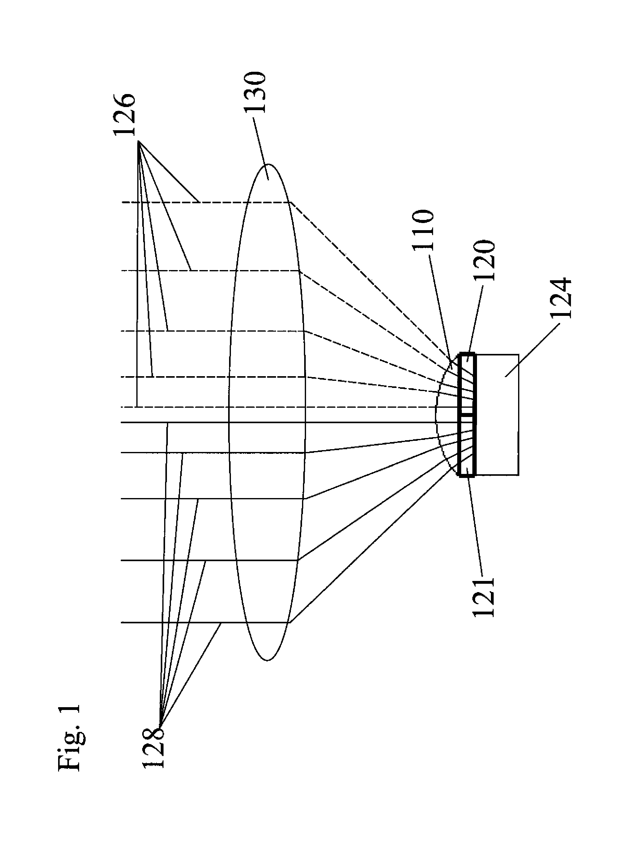 Sensor with multi-perspective image capture