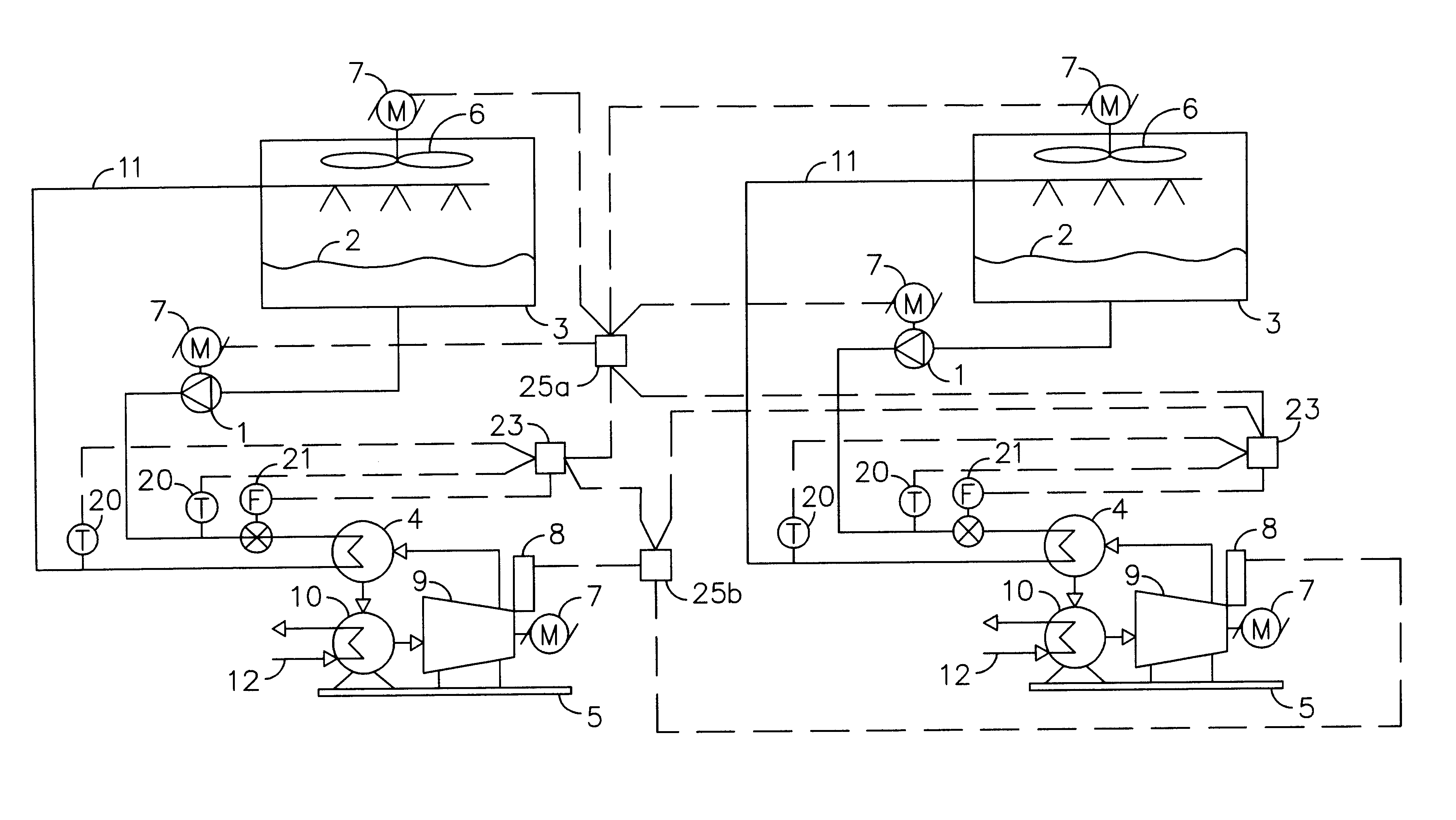 Method to optimize chiller plant operation