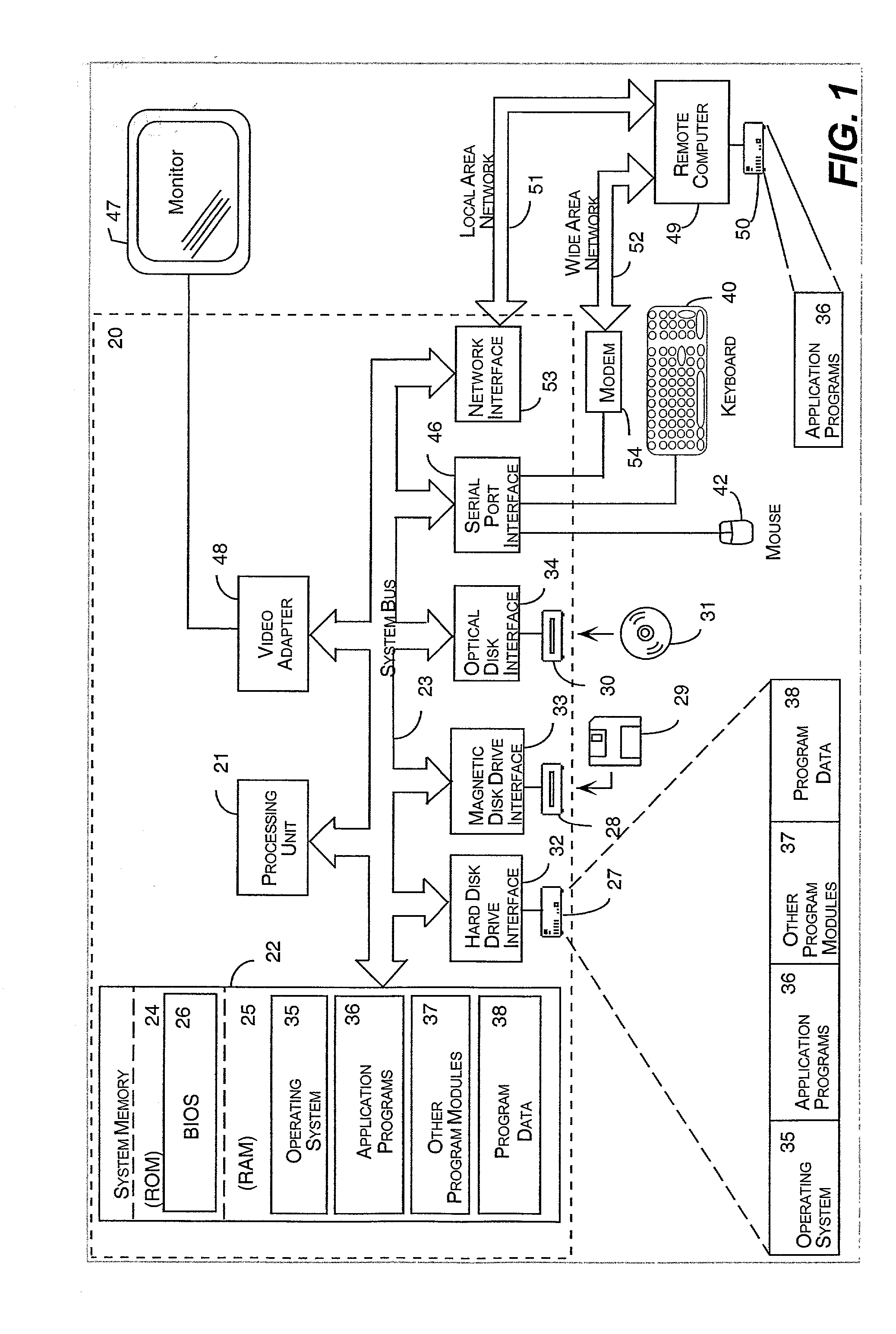 Method for optimizing the performance of a database
