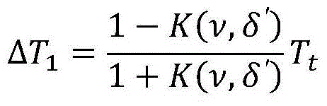 A rear wheel independent drive control system and method for electric vehicles