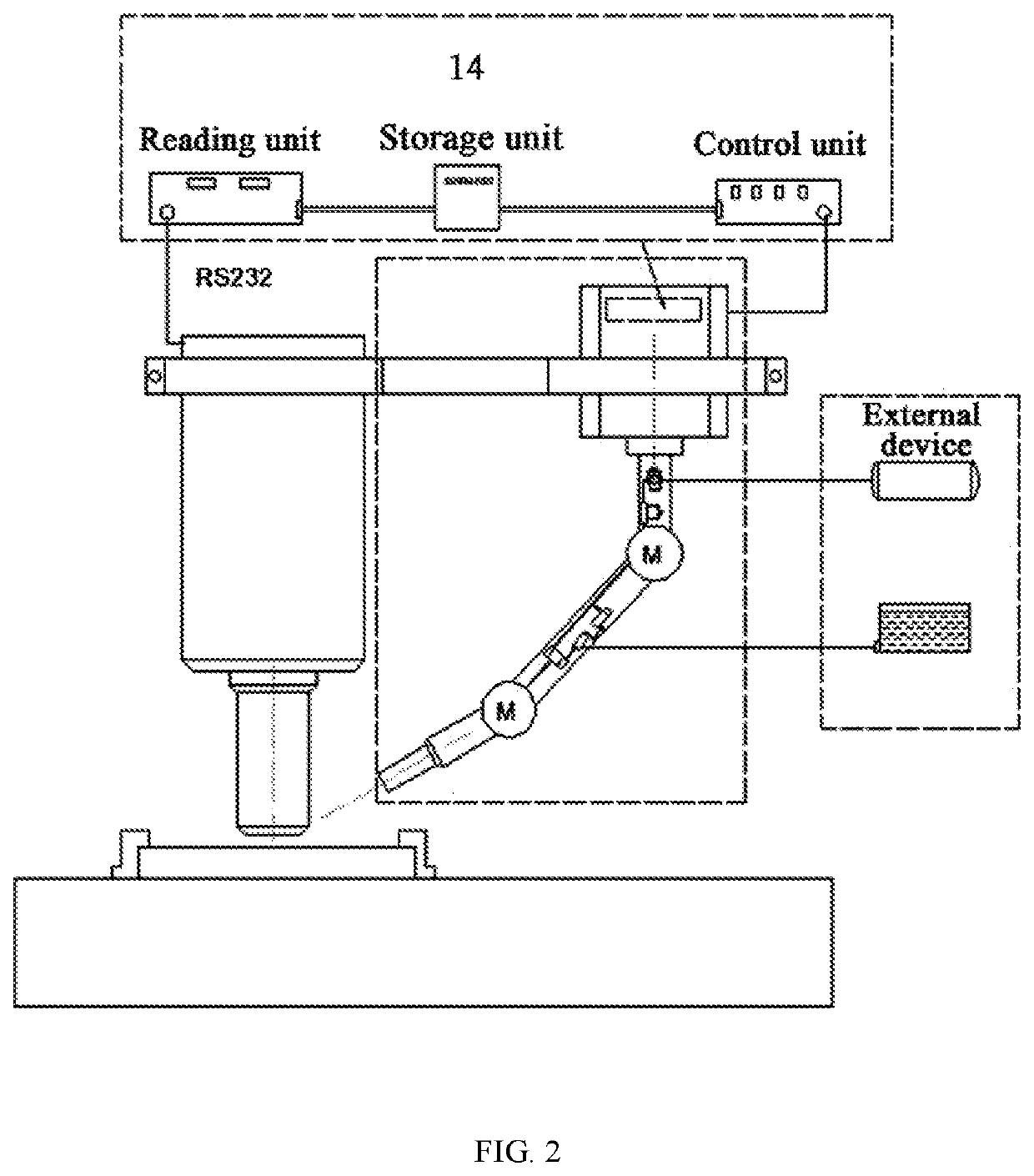 External cooling mql manipulators and machine tools and lubrication method using machine tools
