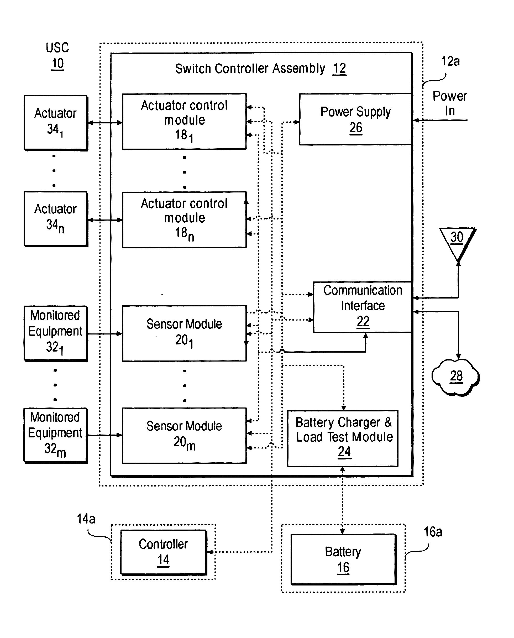 Universal switch control apparatus