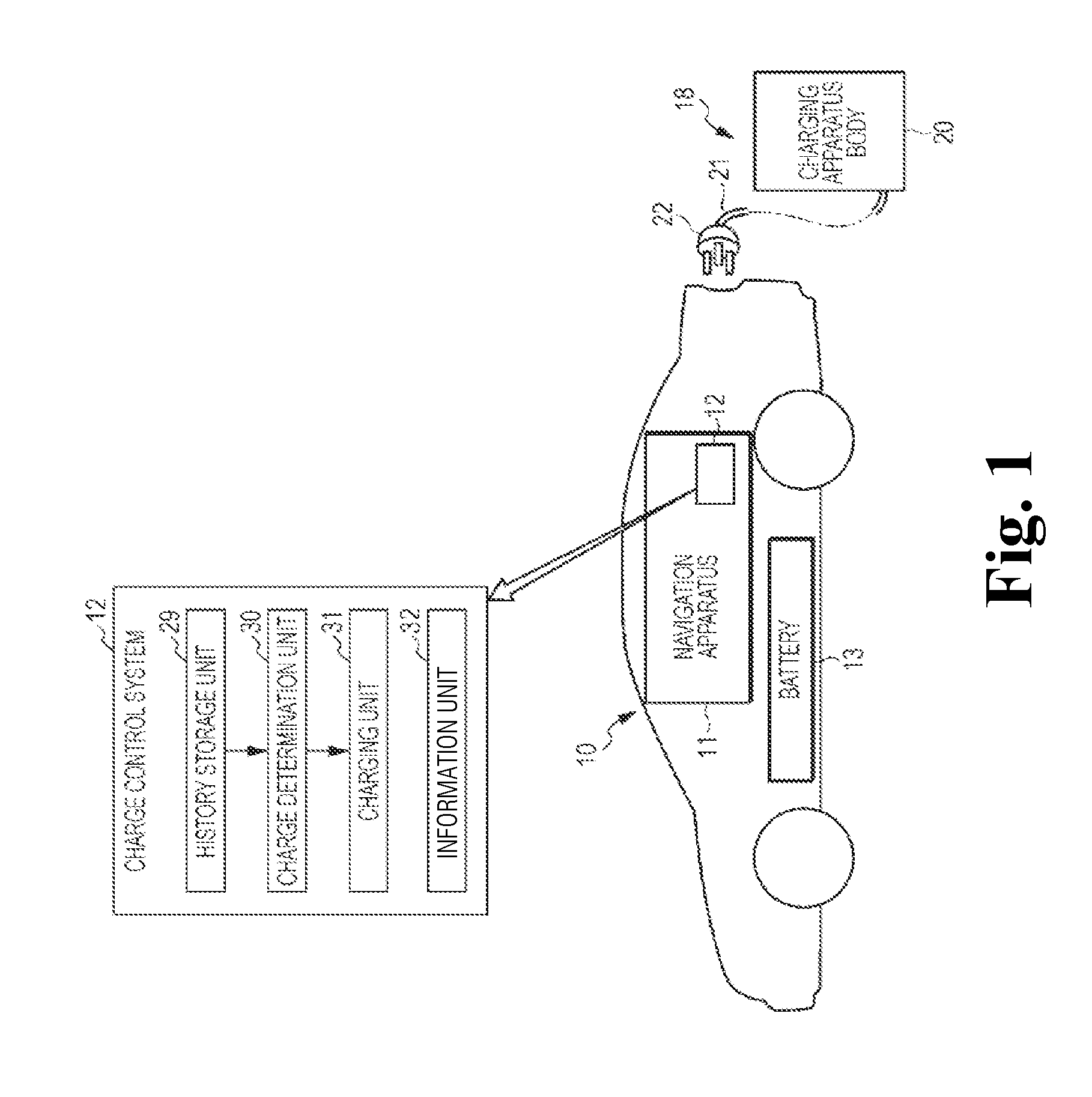 Electric vehicle charge control system