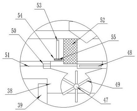 Electromagnetic valve and using method thereof