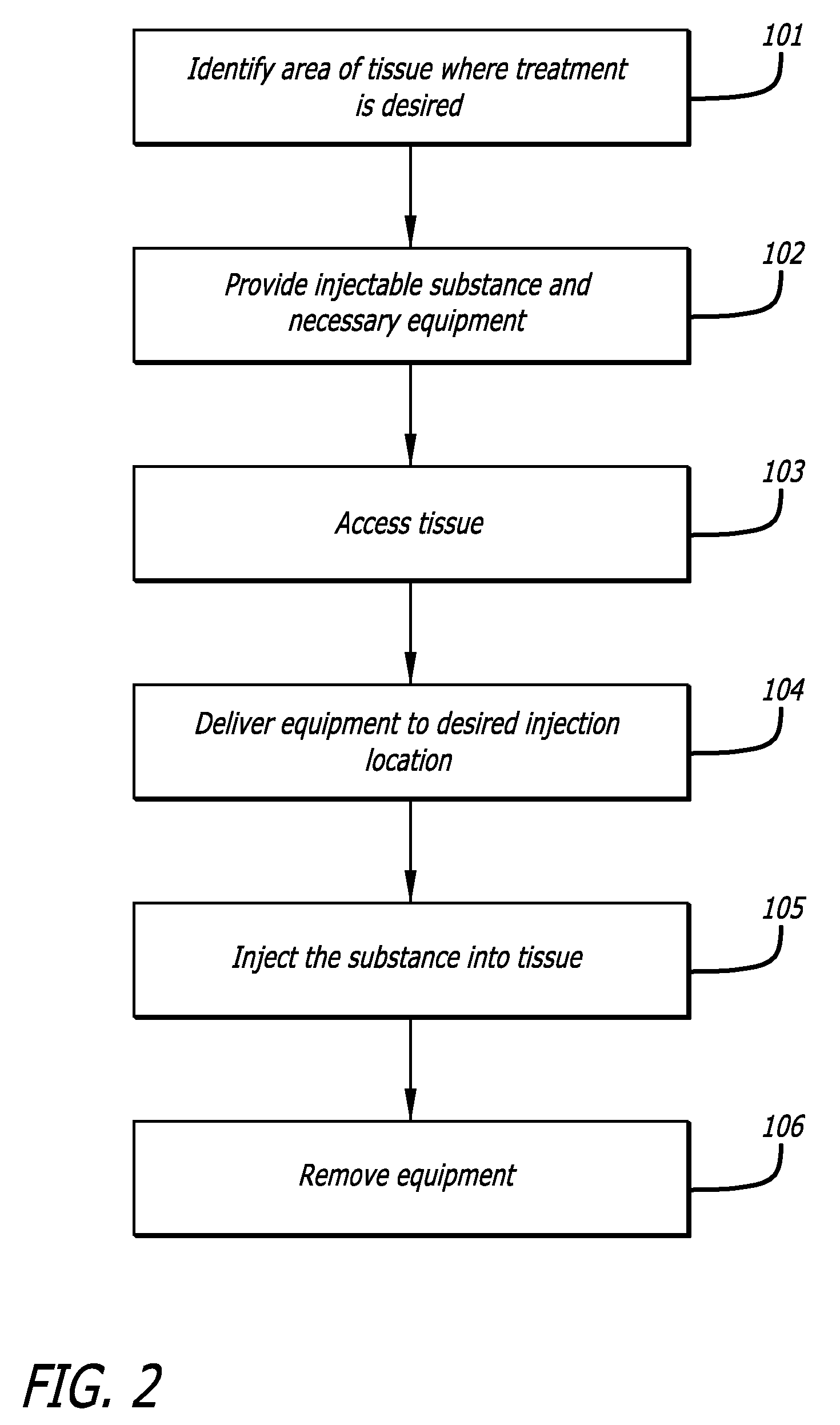 Methods and Systems for Improving Tissue Perfusion