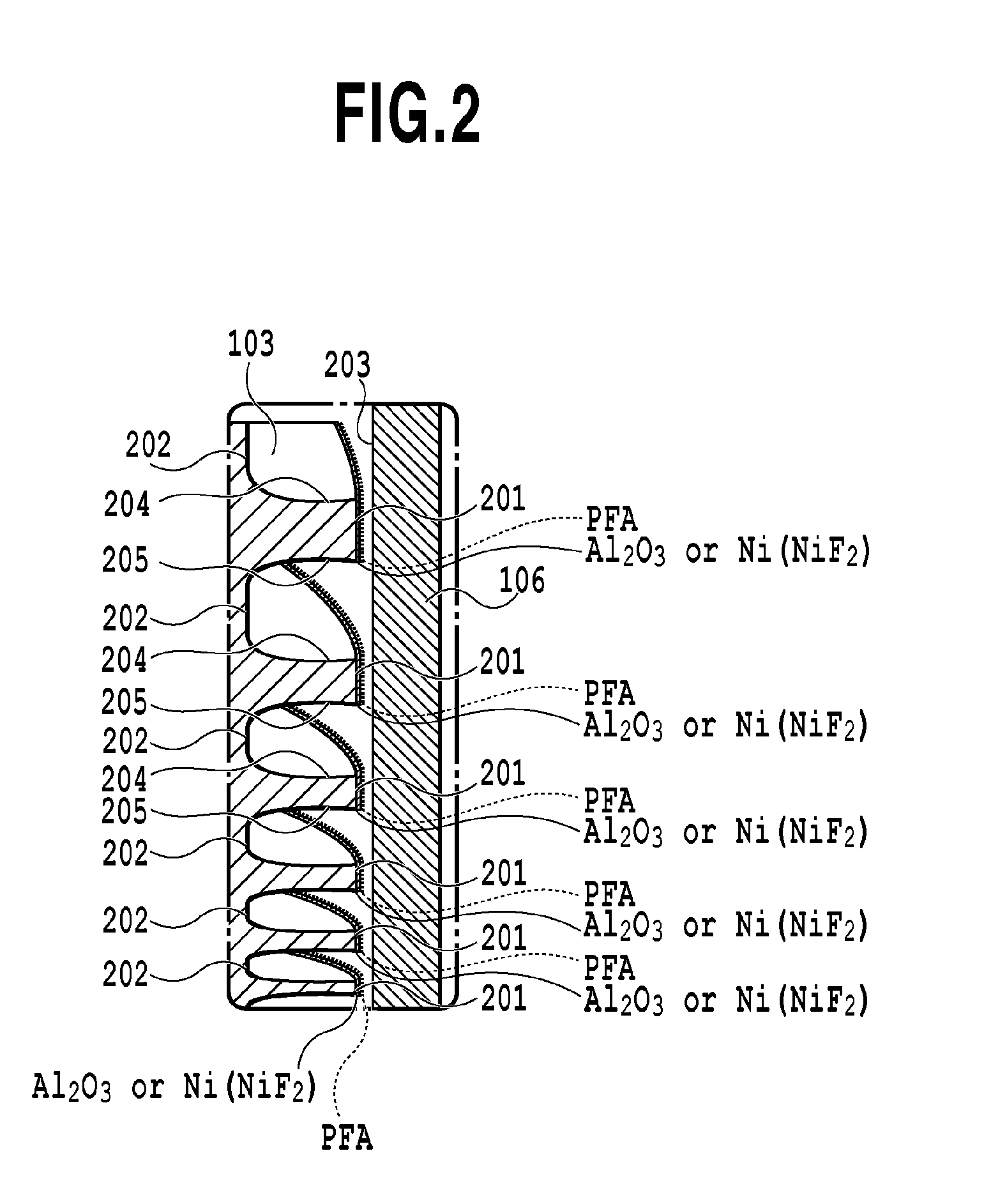 Method for smoothing a perfluoro alkoxy alkane film surface