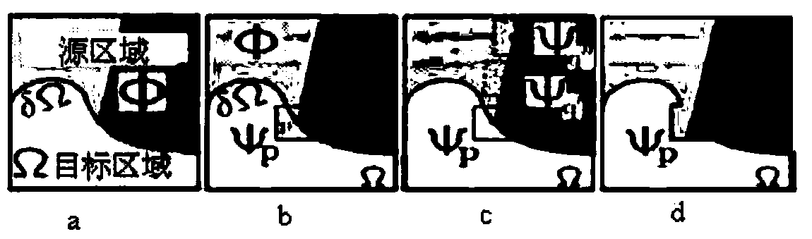 A Sample-Based Fast Image Restoration Method