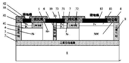 TVS device based on SOI substrate and manufacturing method thereof