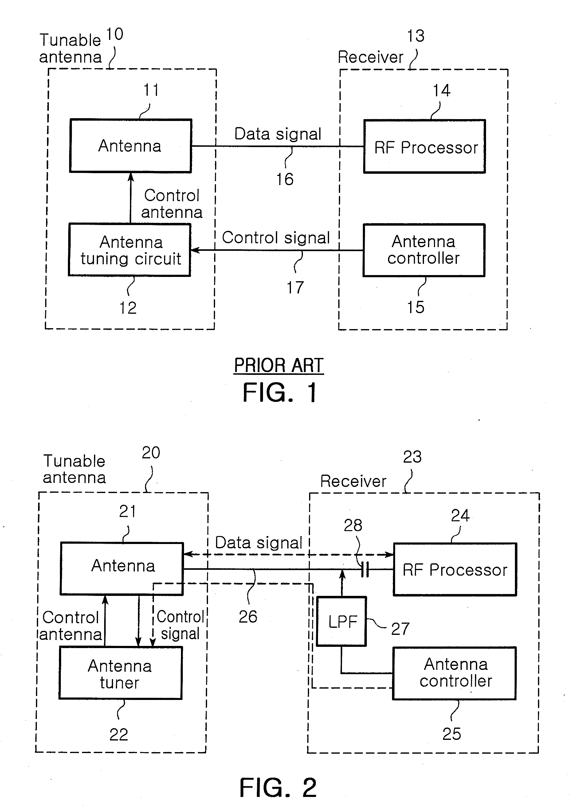 Tunable antenna control unit