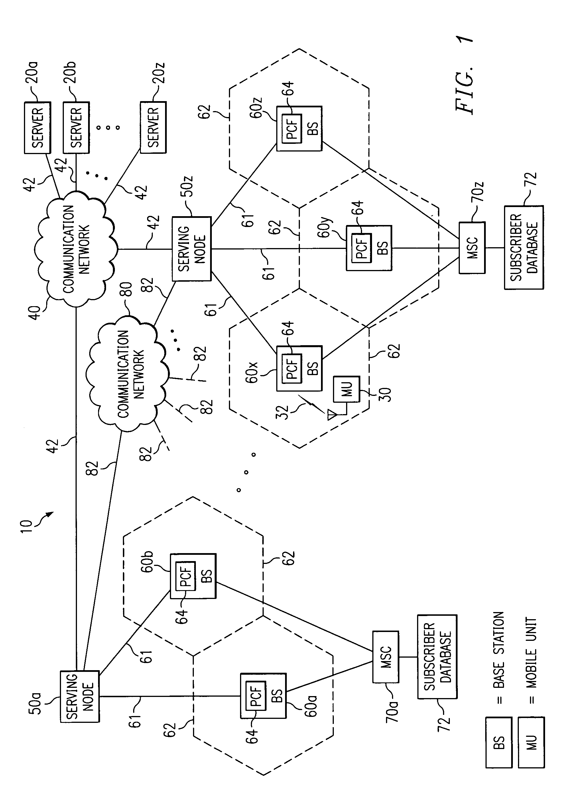 System and method for selecting a wireless serving node