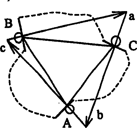 Polygonal-target multi-finger grab planning method and apparatus