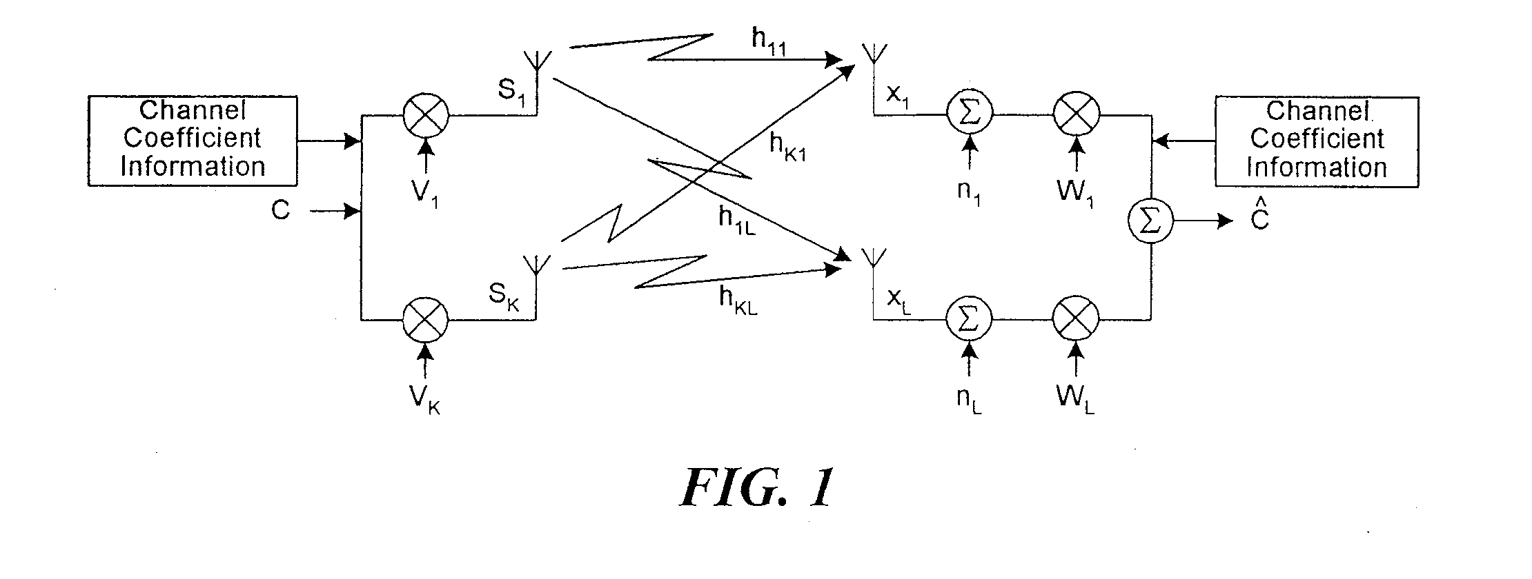 Maximum ratio transmission