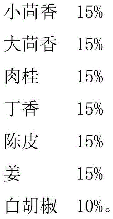 A kind of method for preparing spicy cigarette with tobacco beads