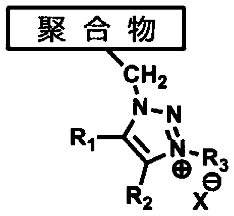 A kind of 1,2,3-triazole salt polymer and its preparation method and application