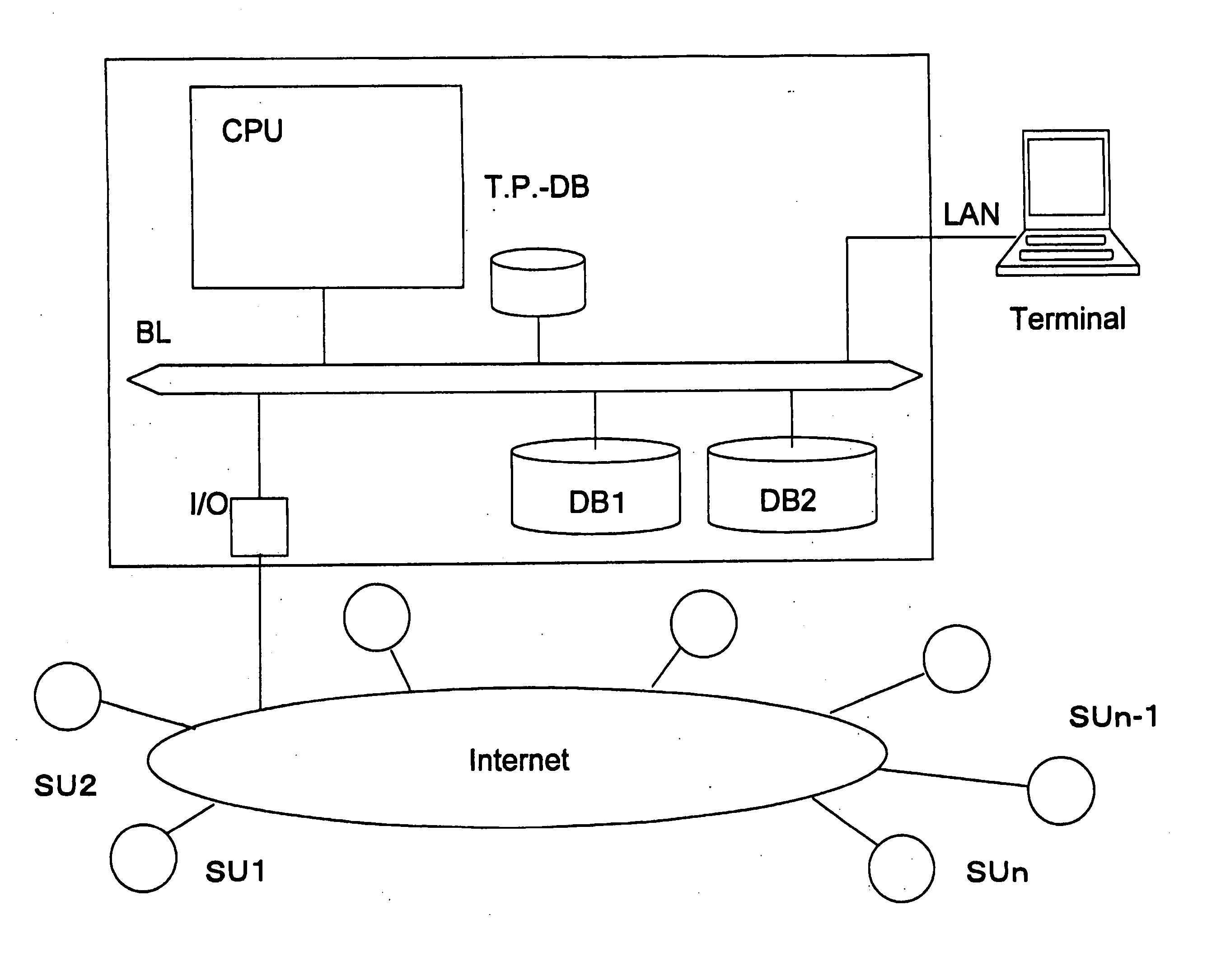 Contact point navigation system and method, recording medium on which the method is recorded, and transmision medium transmitting the method