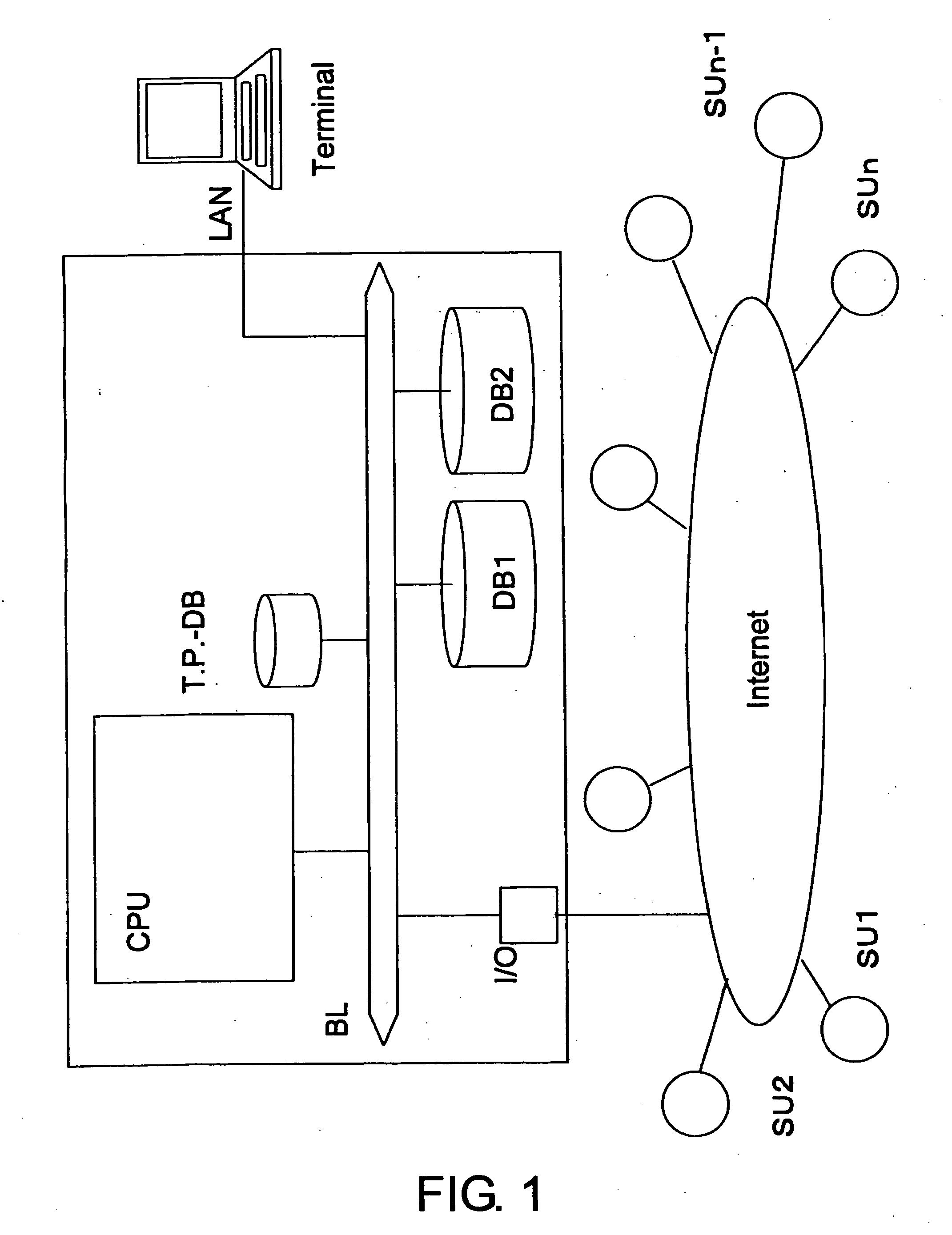 Contact point navigation system and method, recording medium on which the method is recorded, and transmision medium transmitting the method