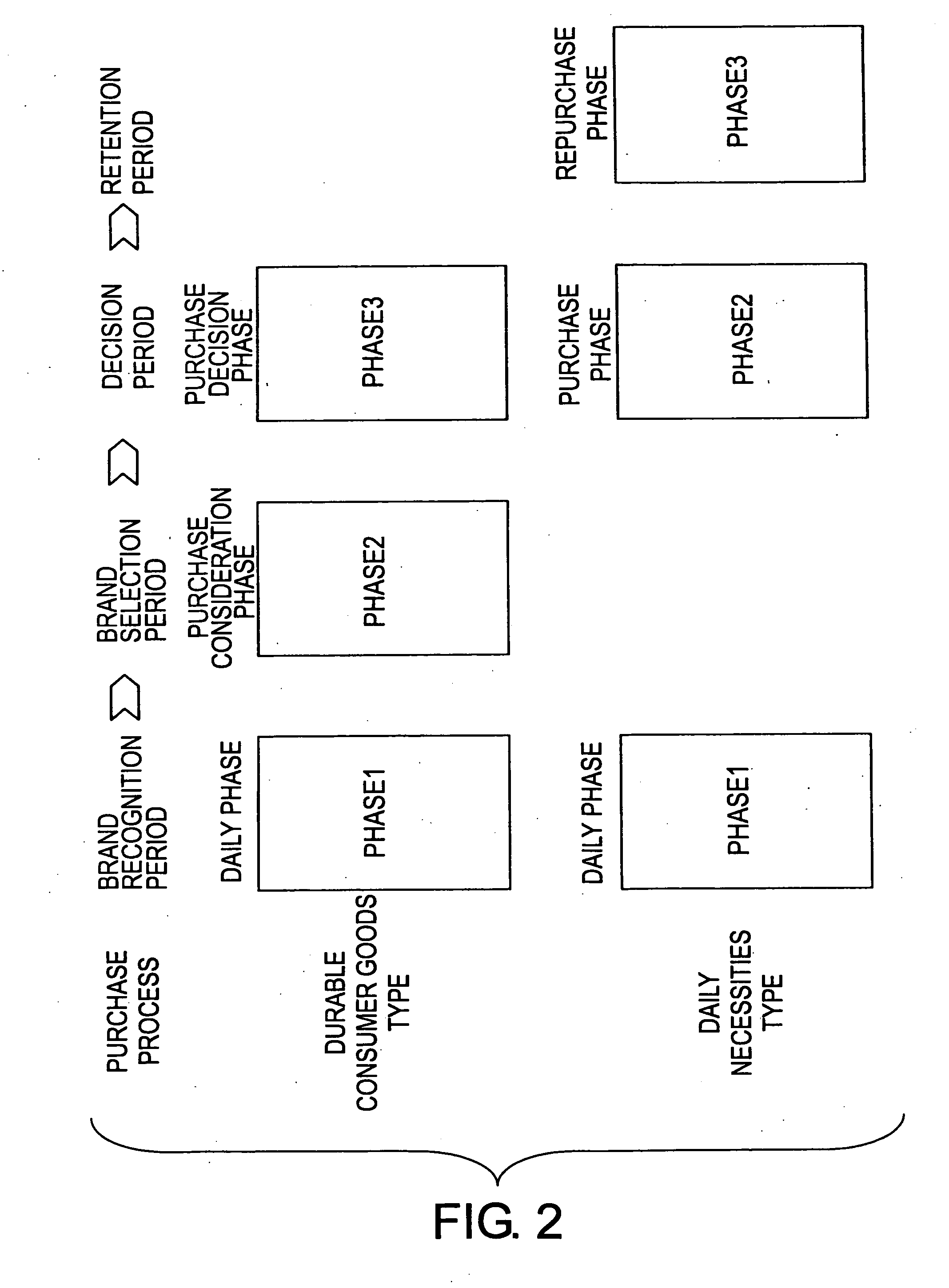 Contact point navigation system and method, recording medium on which the method is recorded, and transmision medium transmitting the method