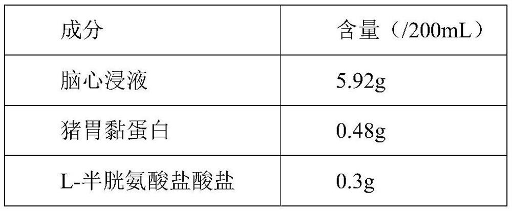 Microbial composition with weight-losing effect and application thereof