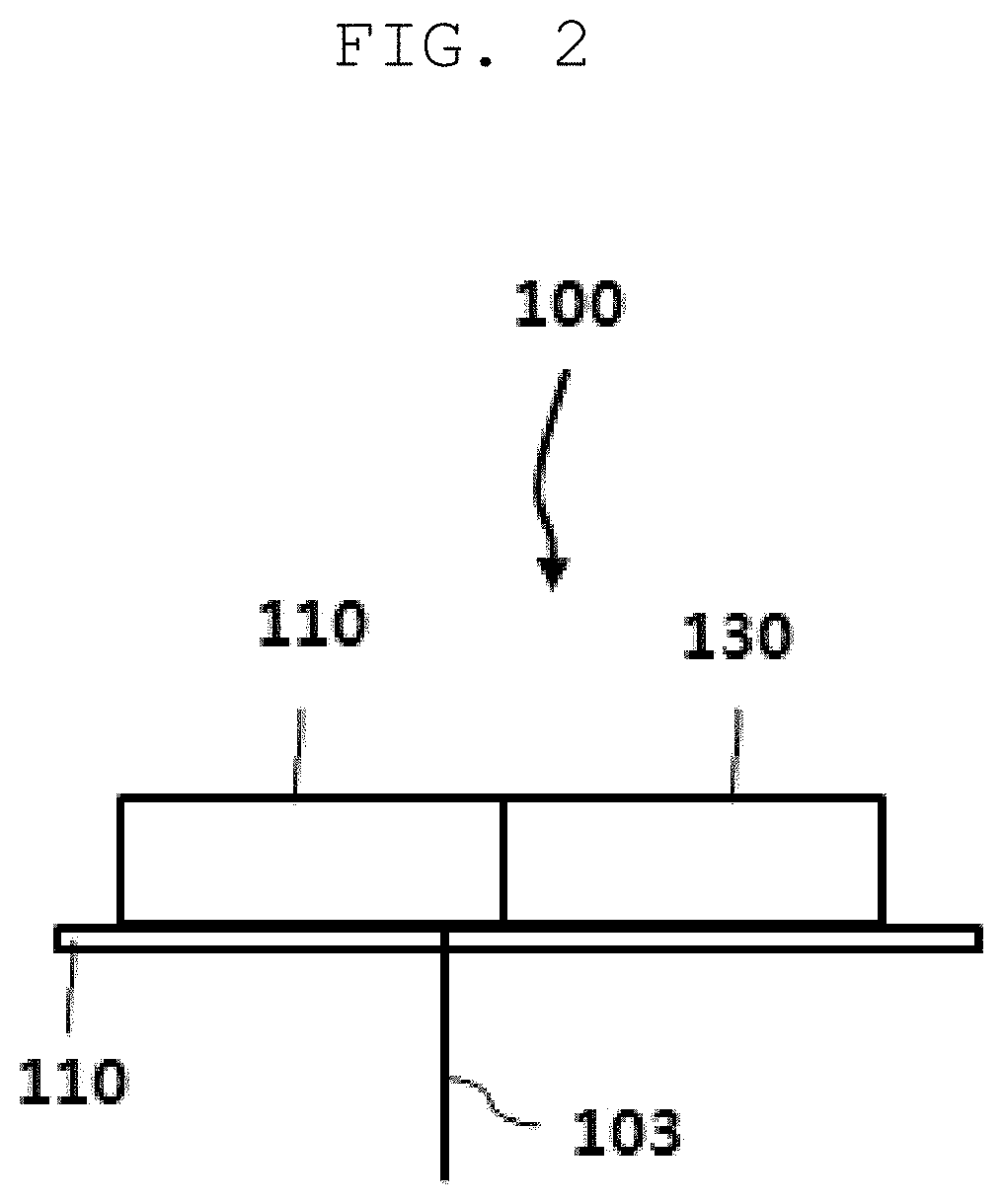 Method of managing biometric information using sensor usage information