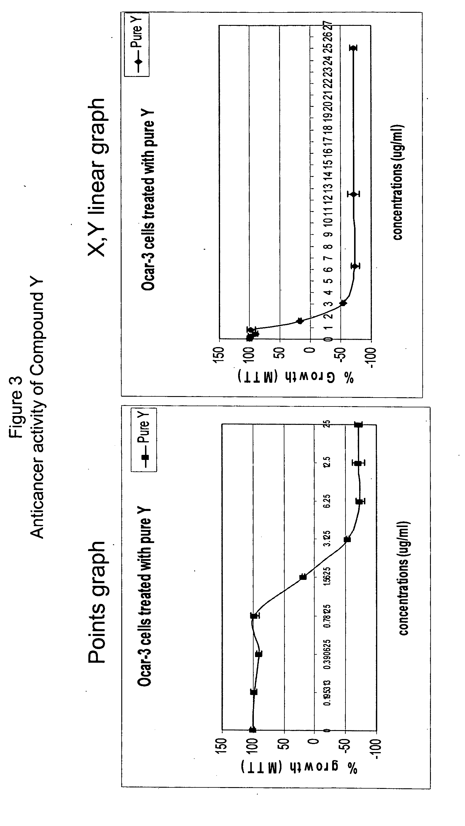 Composition comprising Xanthoceras sorbifolia extracts, compounds isolated from same, methods for preparing same and uses thereof