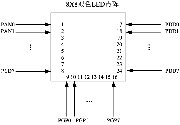 Vehicle traffic light indication conversion system