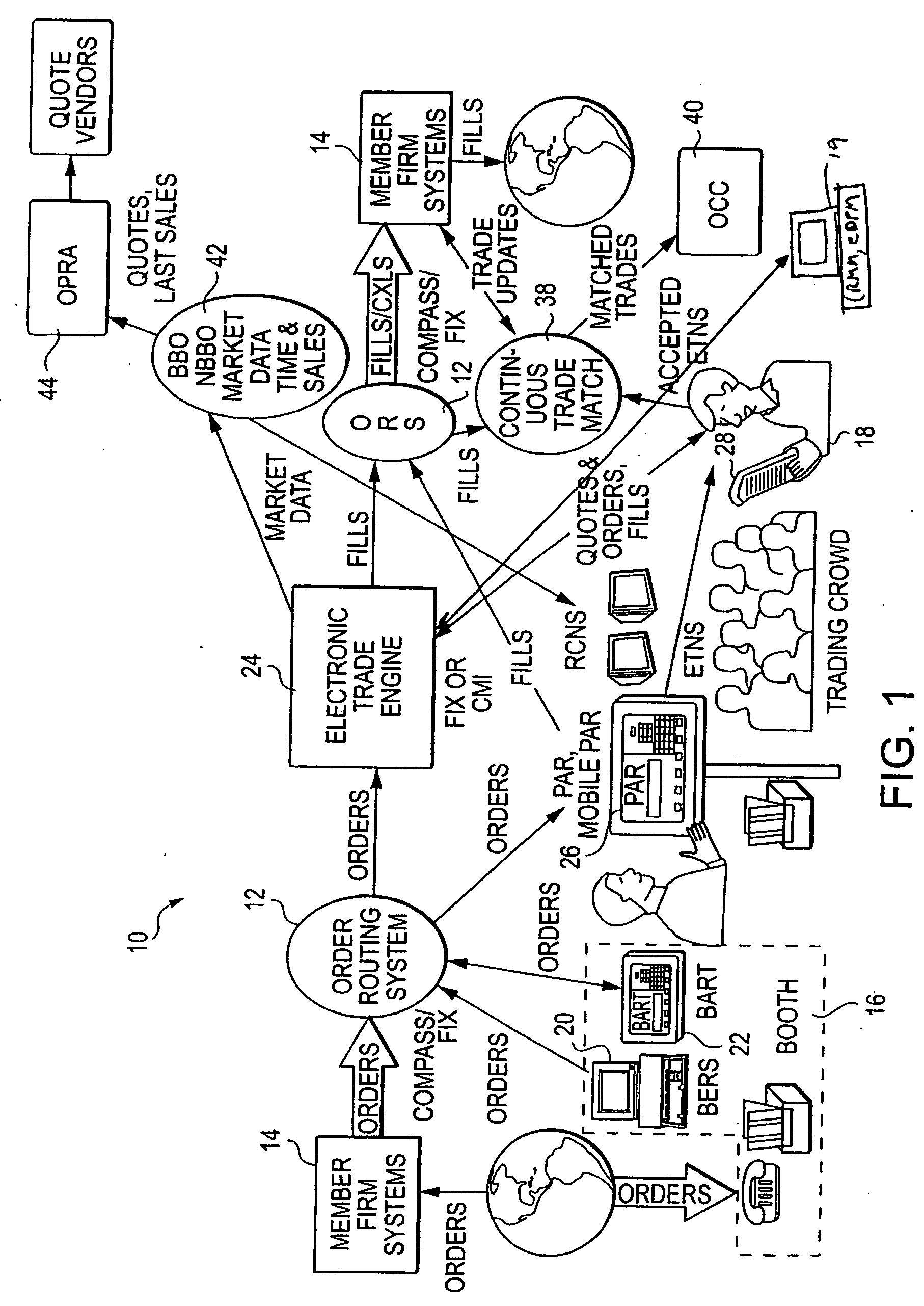 Hybrid trading system for concurrently trading through both electronic and open-outcry trading mechanisms