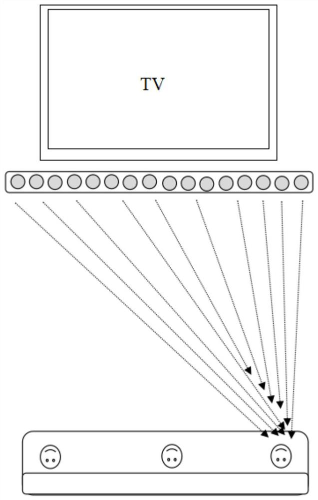 Sound field sound effect control method, terminal and computer readable storage medium