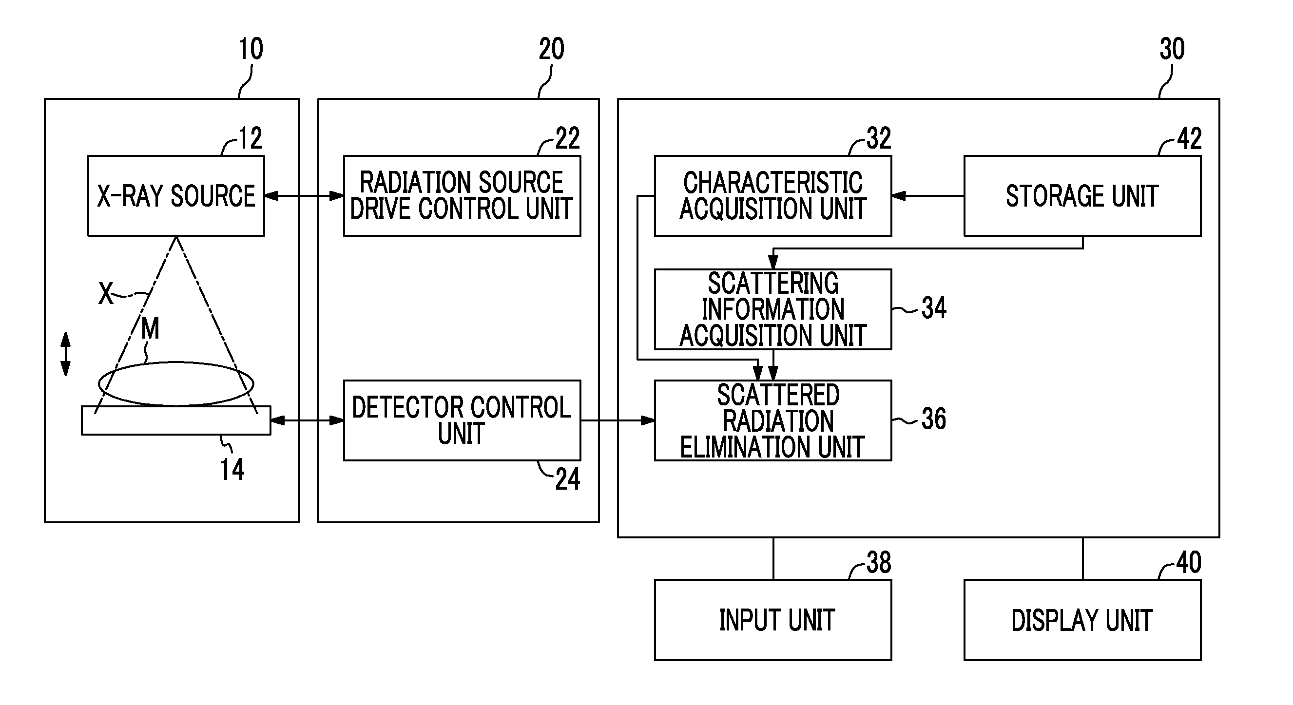 Radiation image processing device, radiation image processing method and program