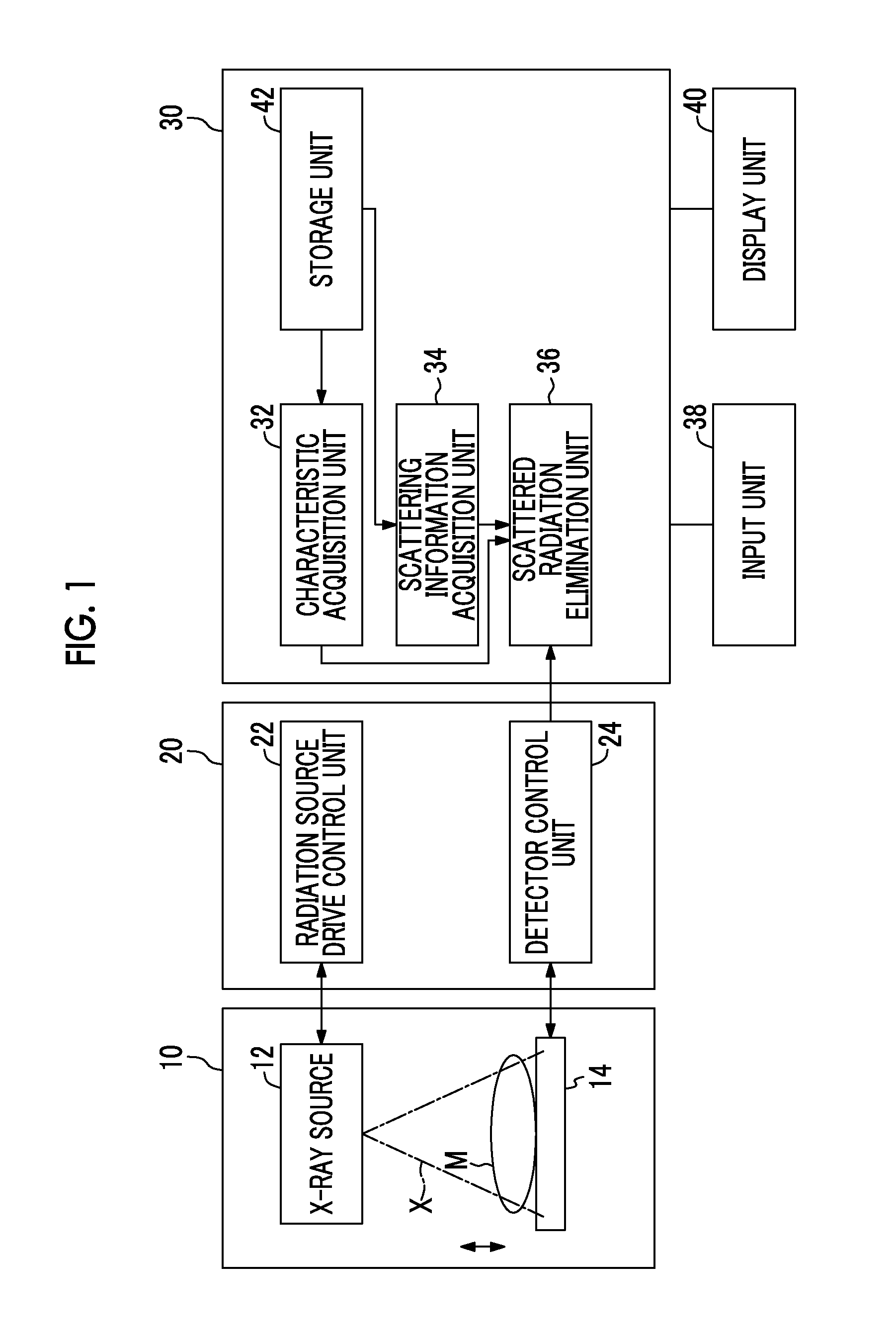 Radiation image processing device, radiation image processing method and program