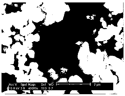 Method for preparing spherical porous alumina carrier