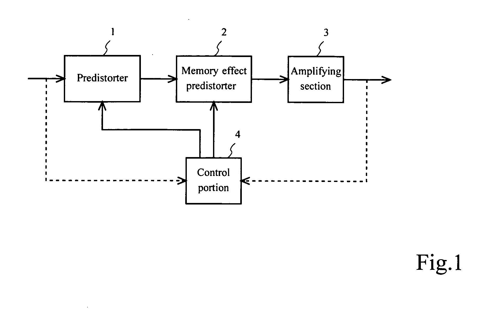 Distortion-compensated amplifier using predistortion technique
