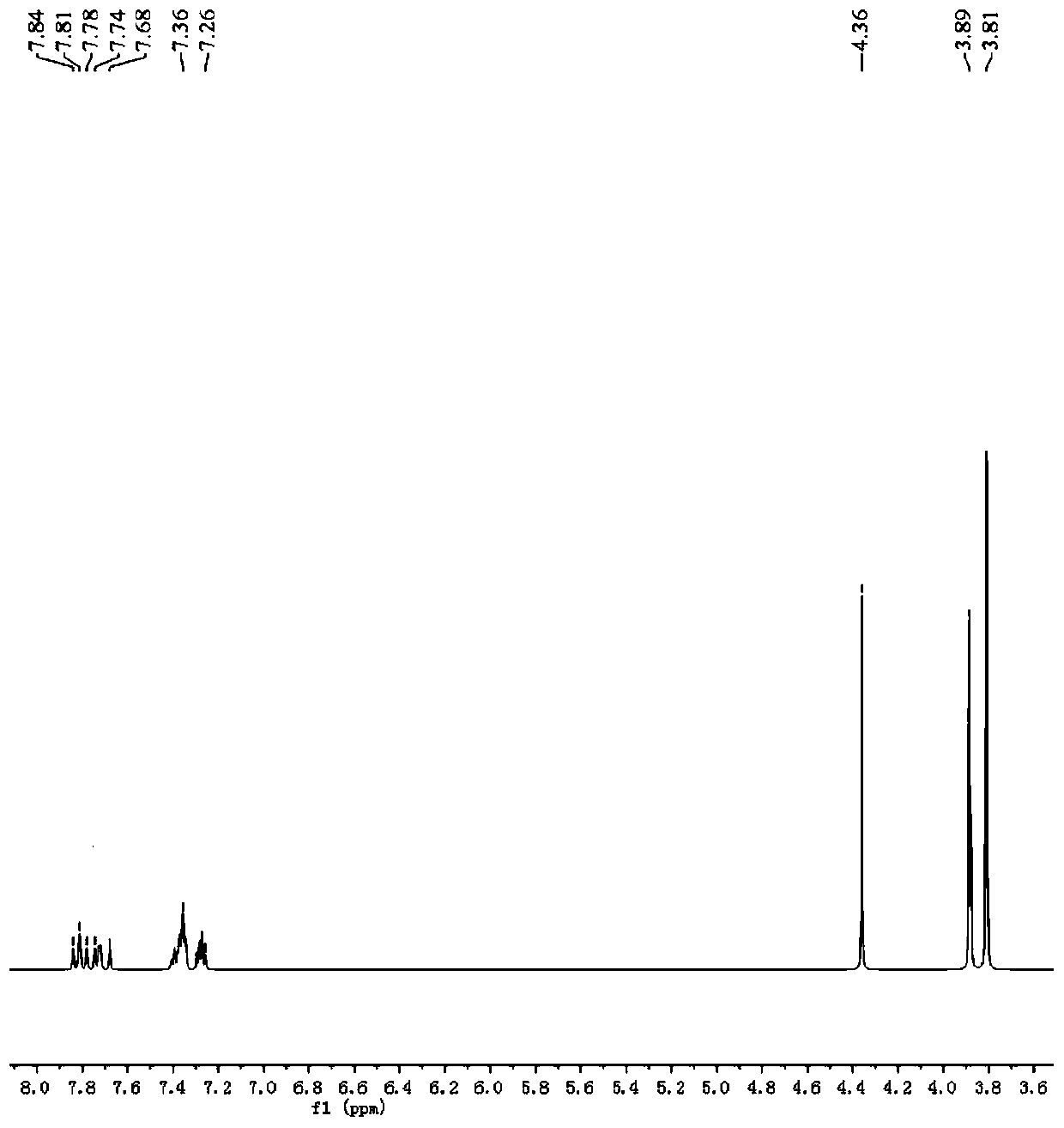 Metal complexes of bicalix[4]arene derivatives and their synthesis methods and applications