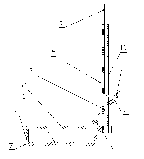 Novel sanitary appliance