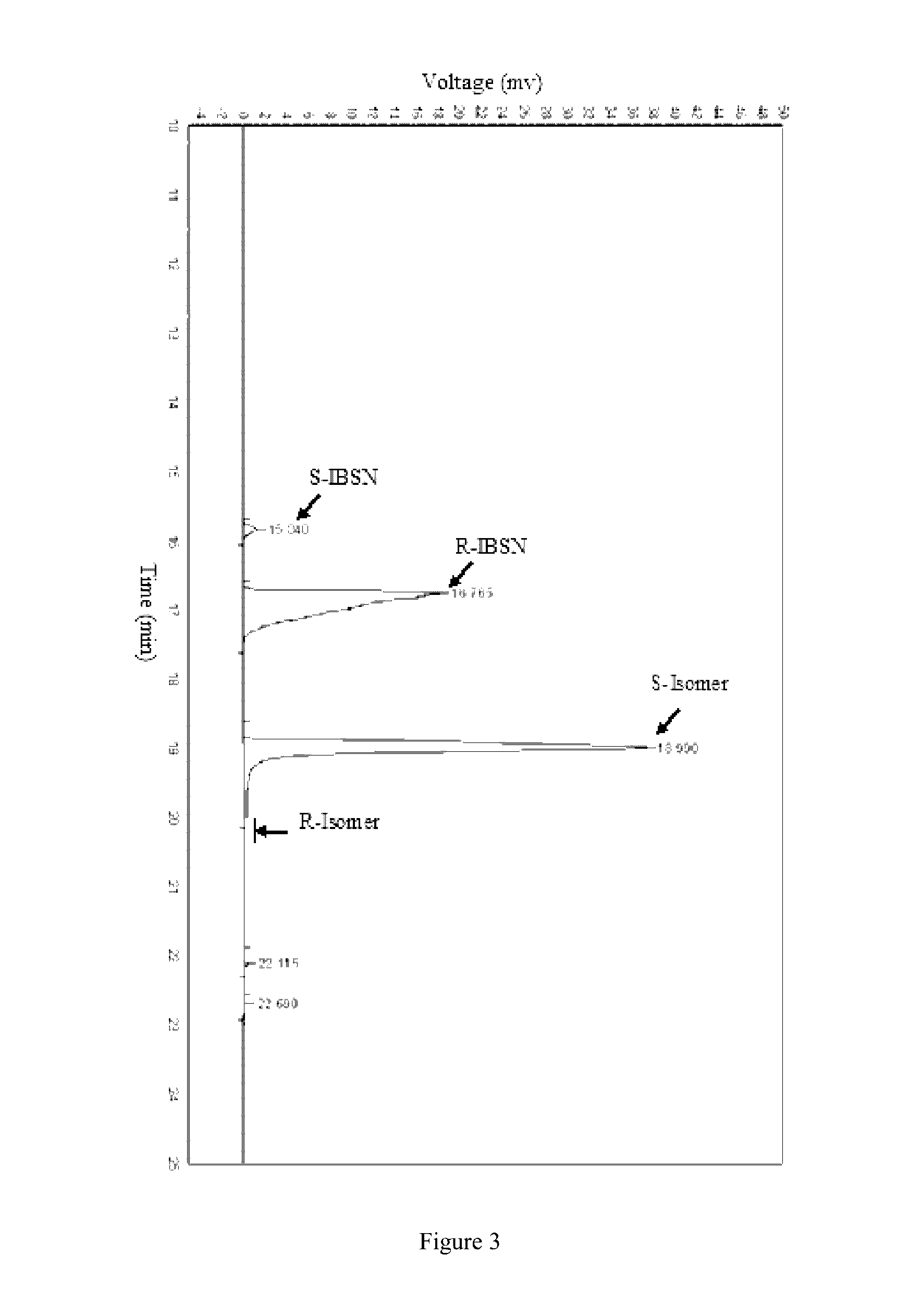 Nitrilase from arabis alpina, its encoding gene, vector, recombinant bacterial strain and uses thereof