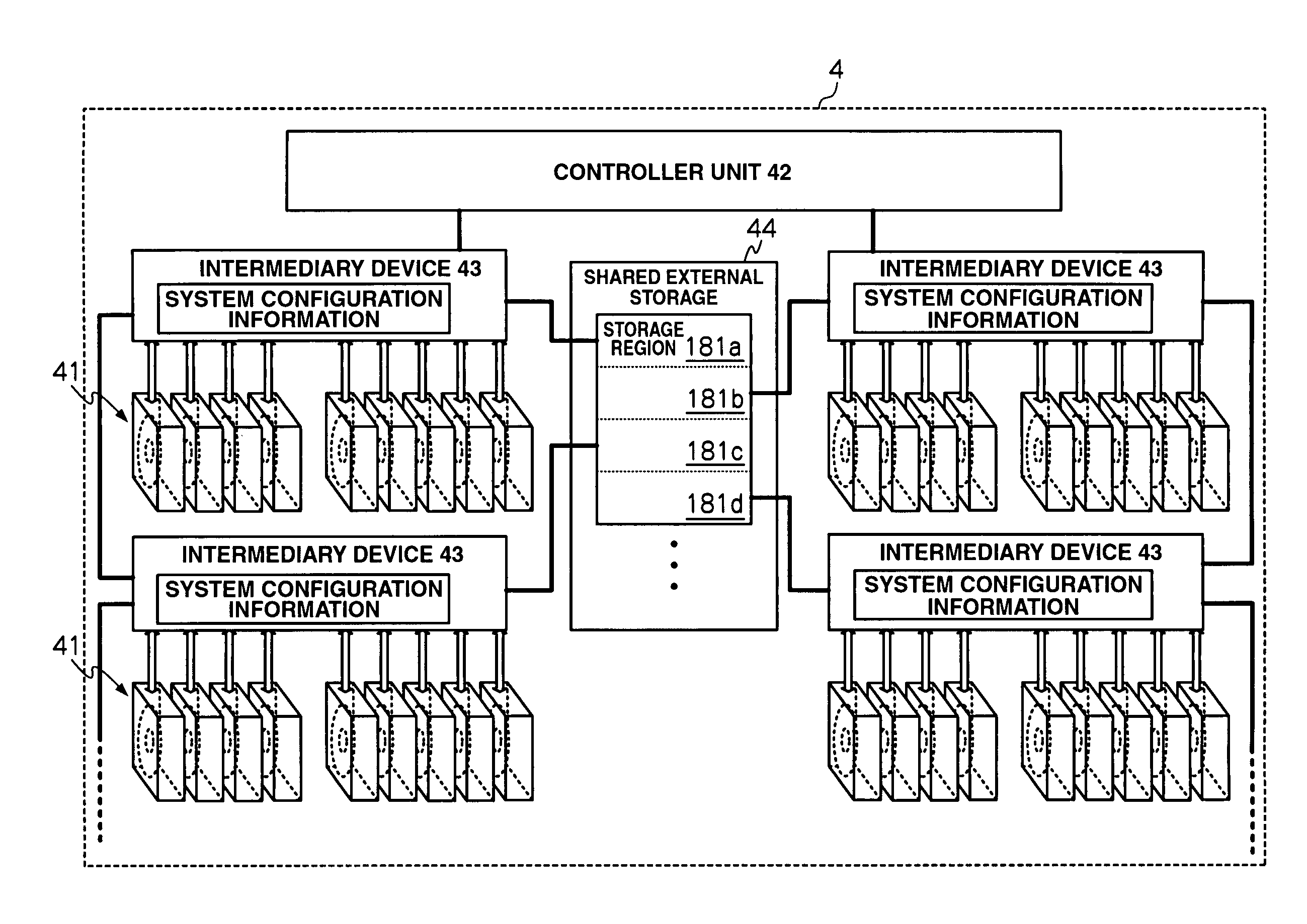 Storage apparatus for controlling power saving modes of multiple disk devices of different specifications