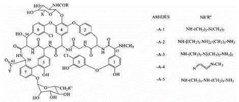 Method of producing dalbavancin precursor A40926