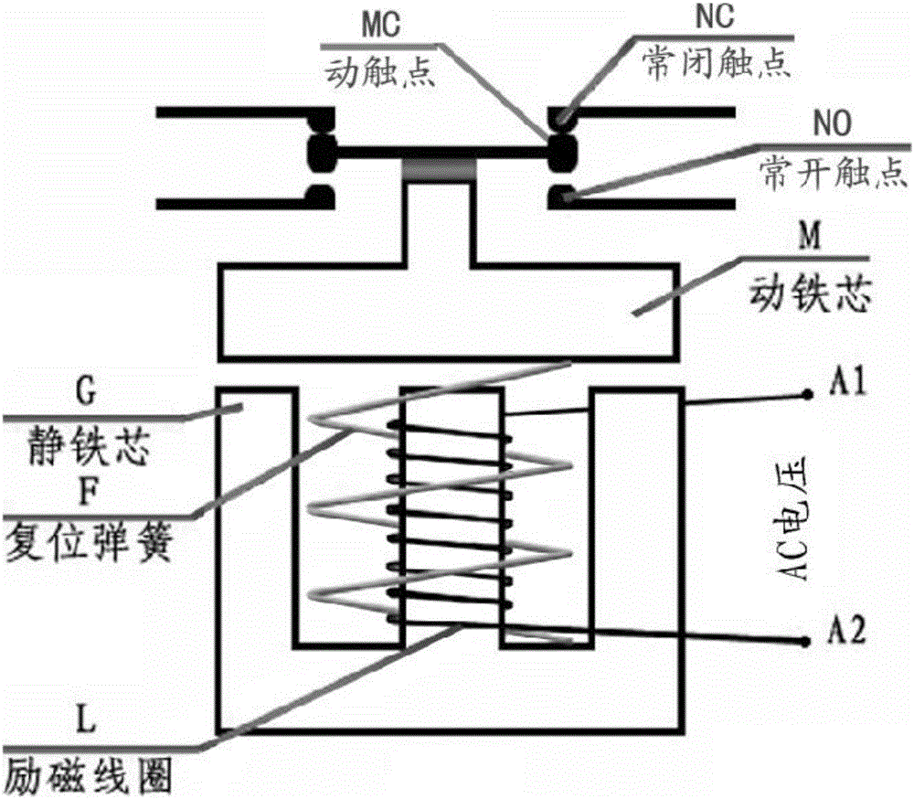 Power-saving alternating current contactor applying normally open auxiliary contact
