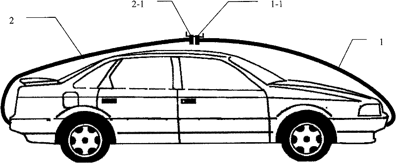 Automobile sunshade curtain