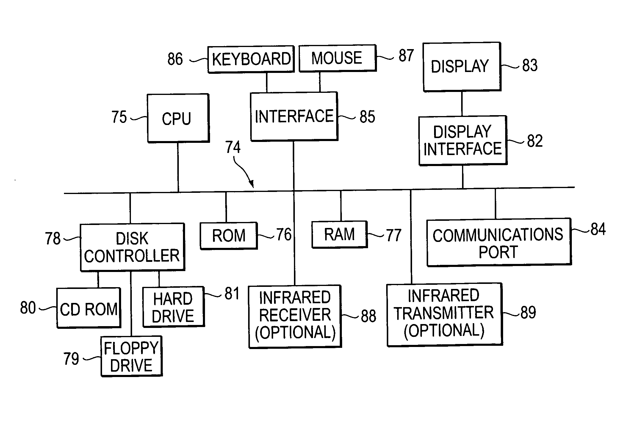 Computer system and method for generating healthcare risk indices using medical claims information