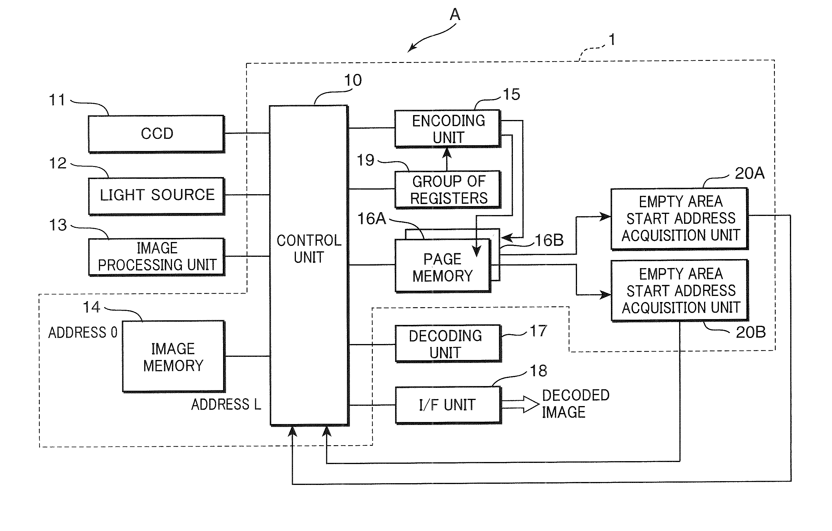 Data compression device and image reading device