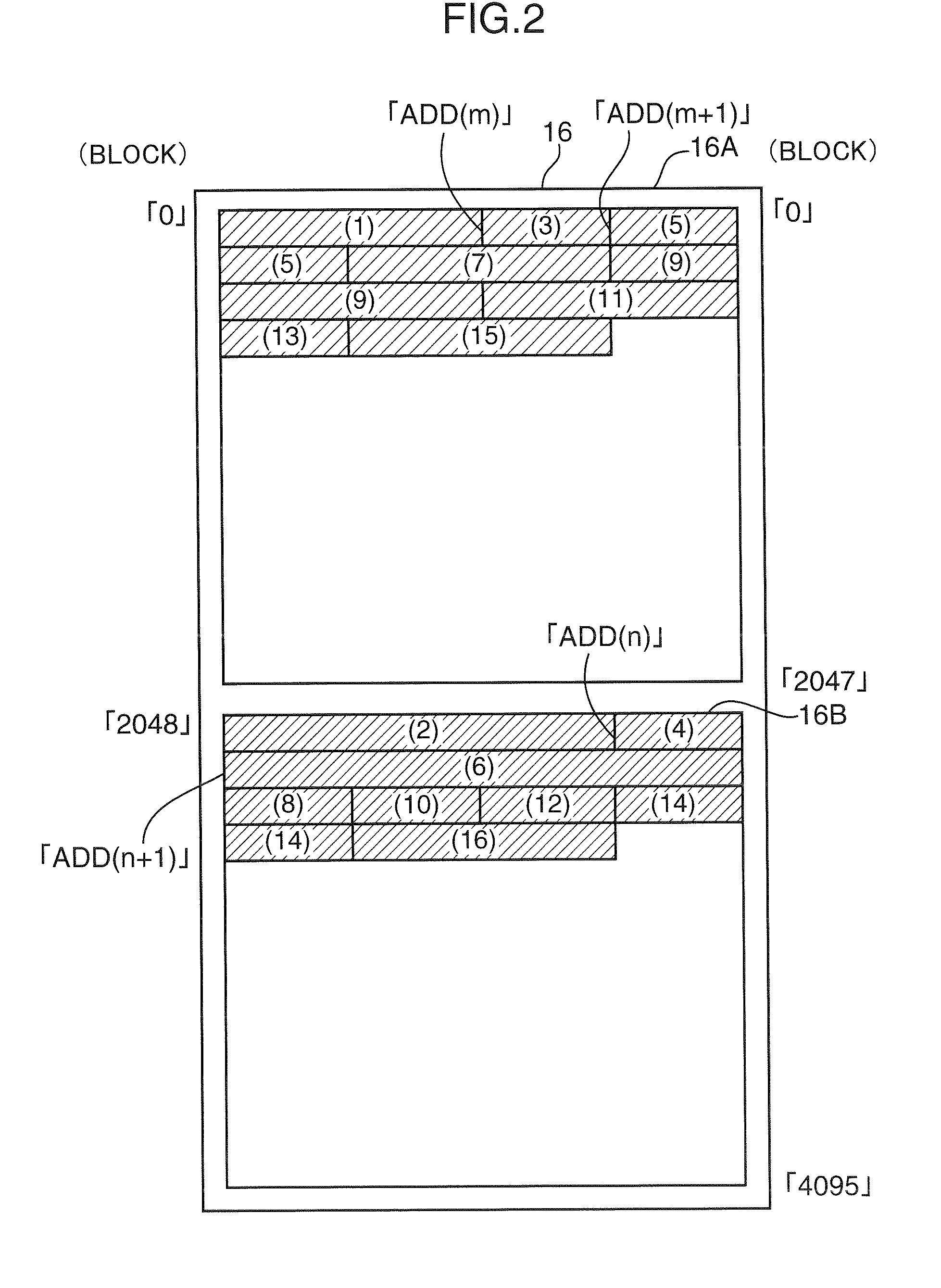 Data compression device and image reading device