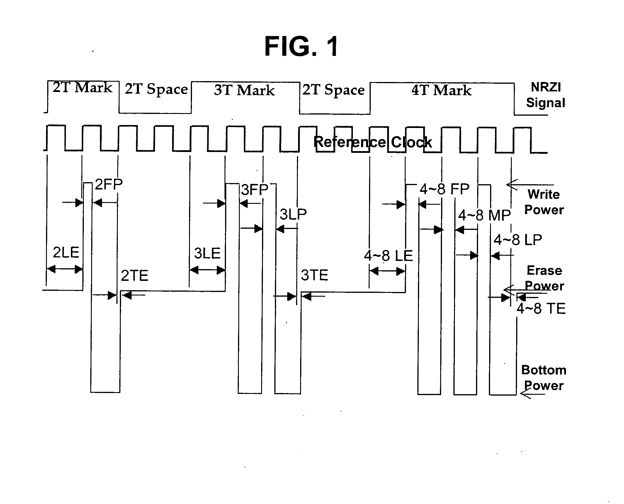 Recording method for a phase change optical disc