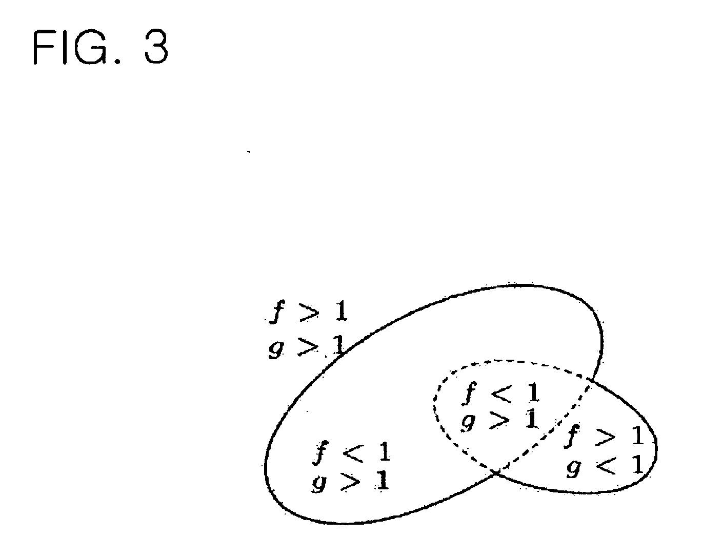 System and method for generating surface mesh surrounding particles