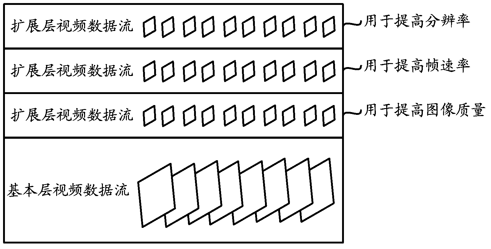 Video data flow transmission method, terminal and system