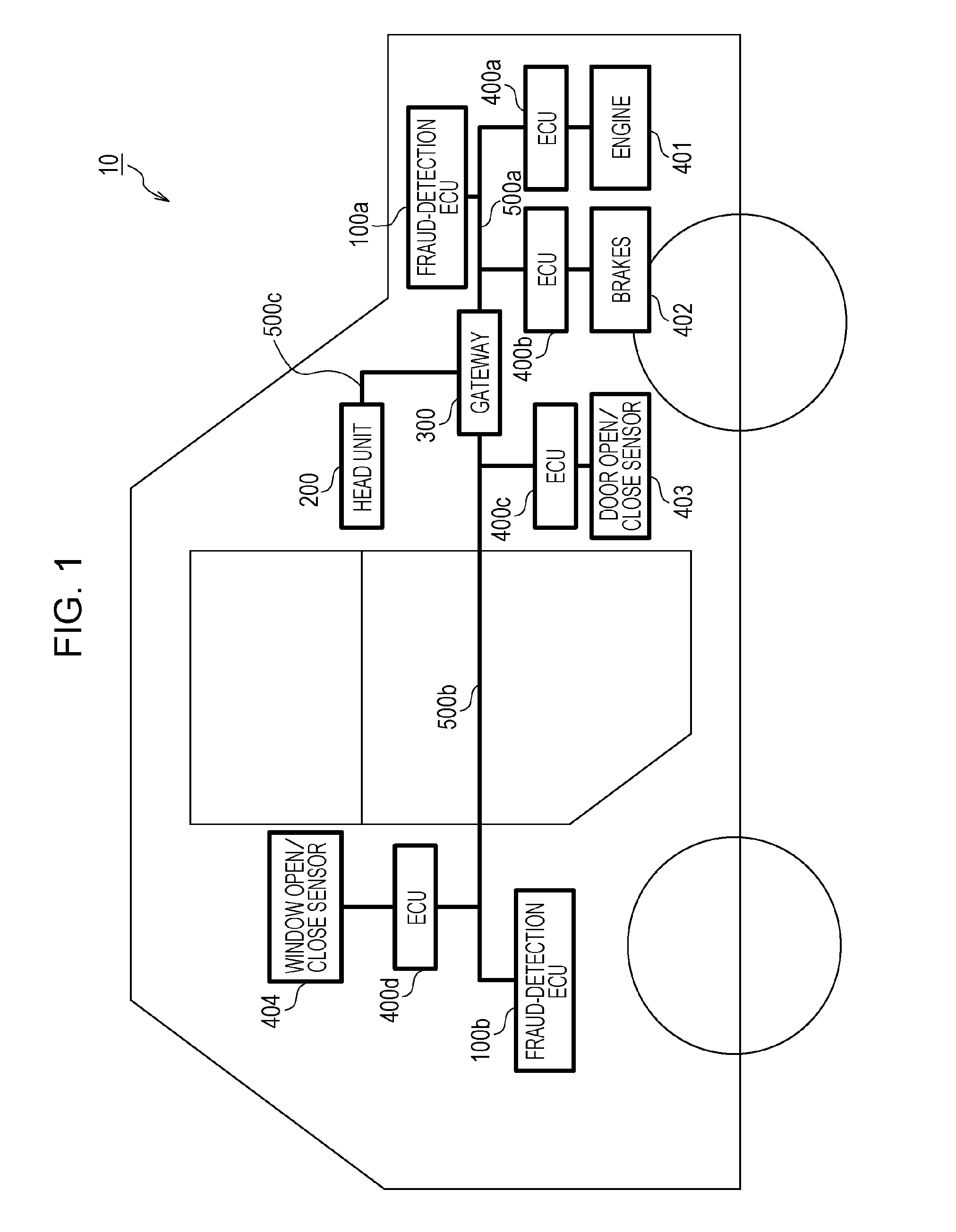 In-vehicle network system, fraud-detection electronic control unit, and fraud-detection method