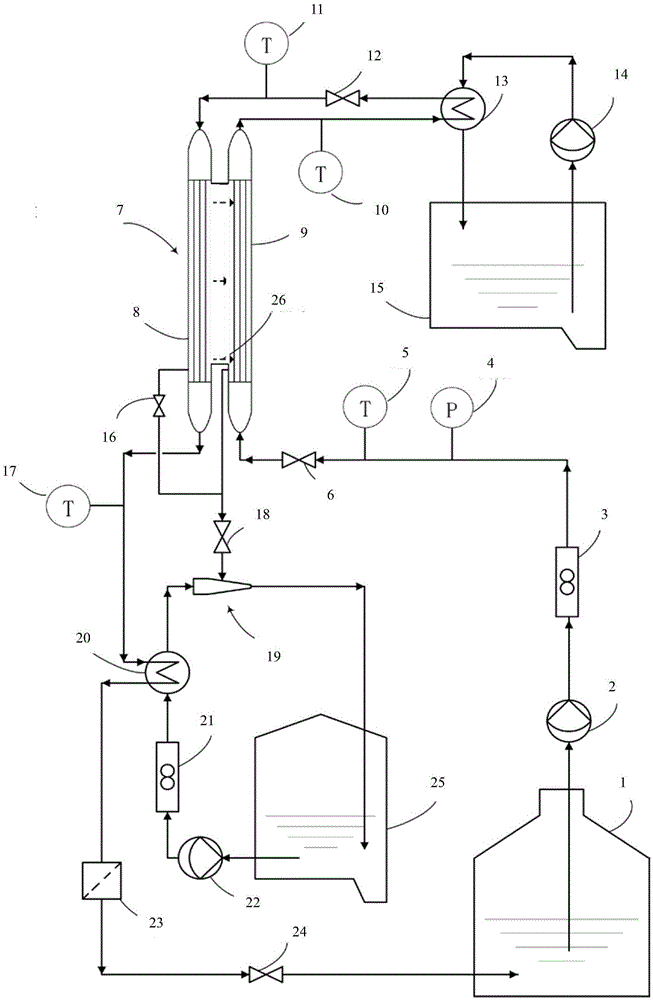 Vacuum multiple-effect membrane distillation device coupled with venturi effect