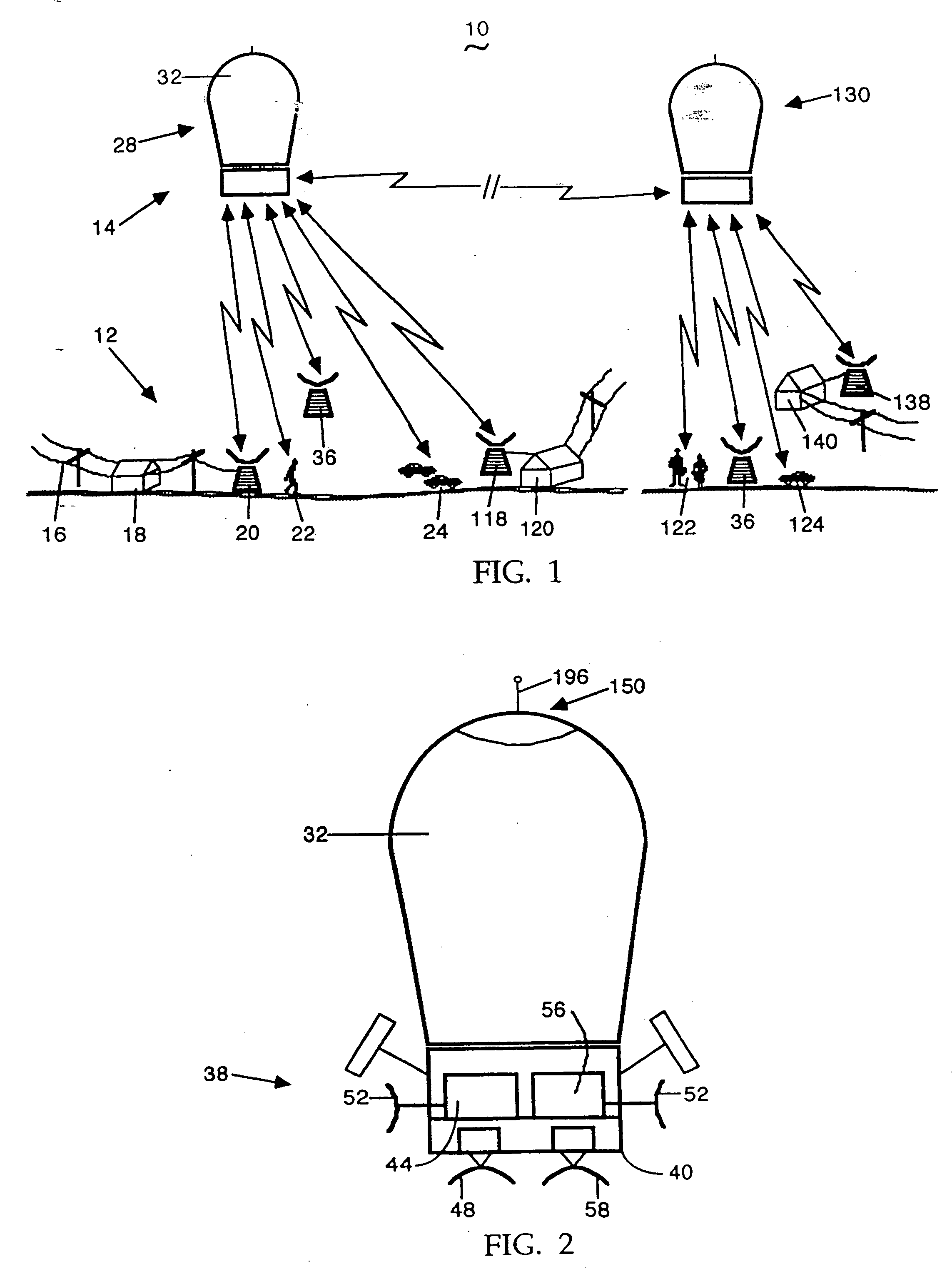Sub-orbital, high altitude communications system