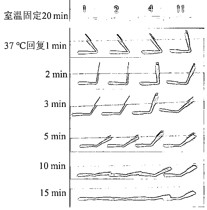 Body-temperature-response shape memory polyurethane material and preparation method thereof