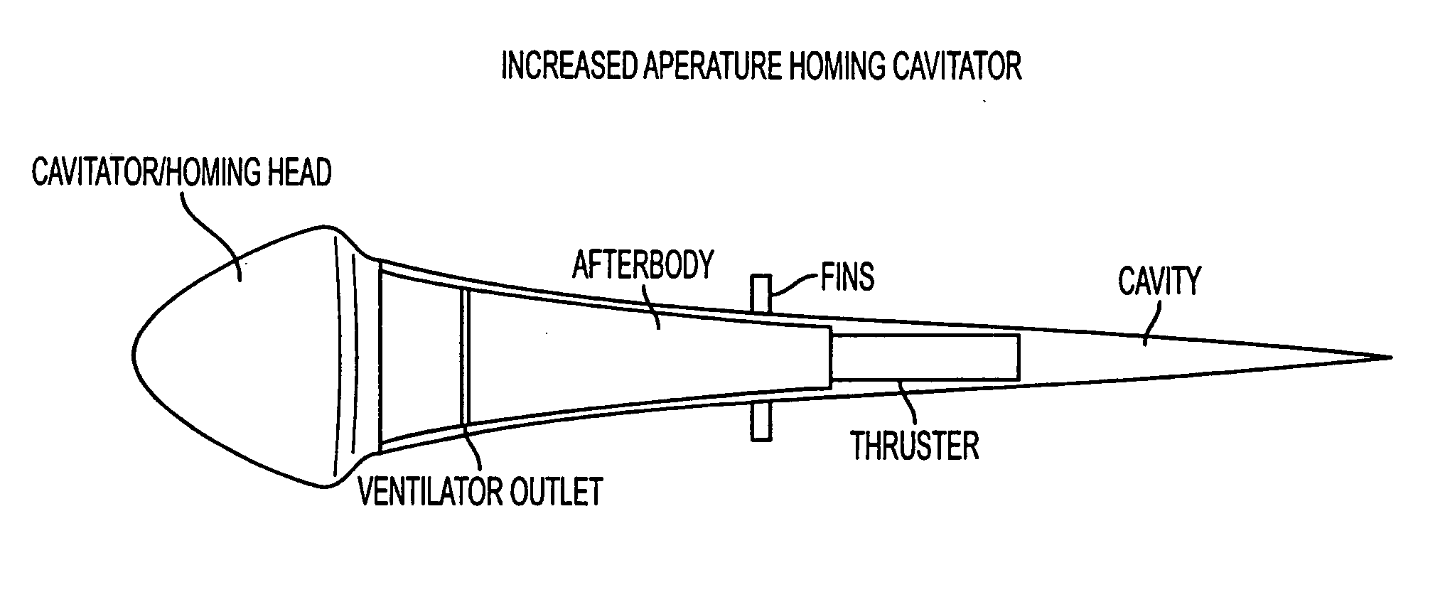Increased aperture homing cavitator